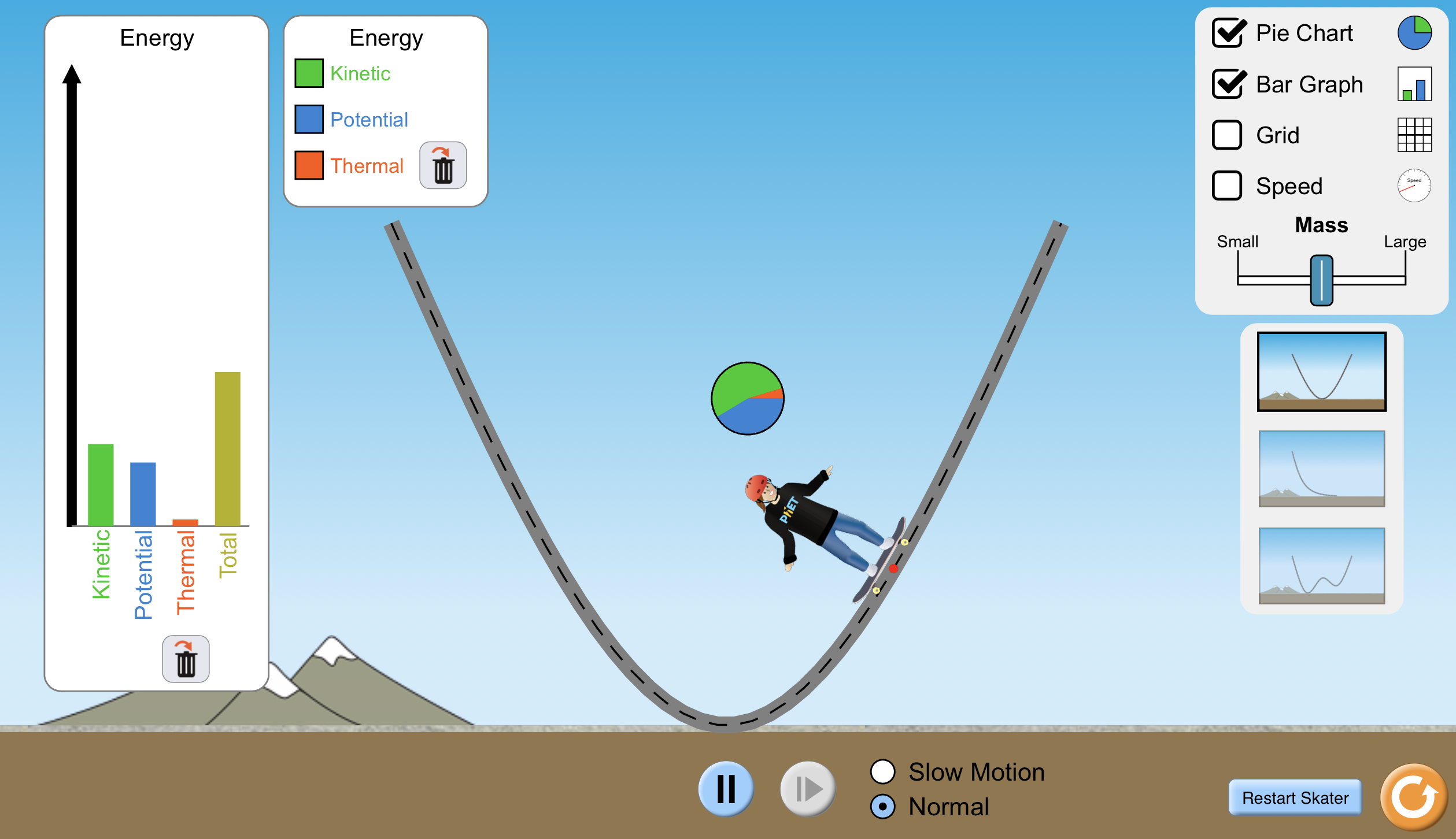 Energy Skate Park PhET Simulation