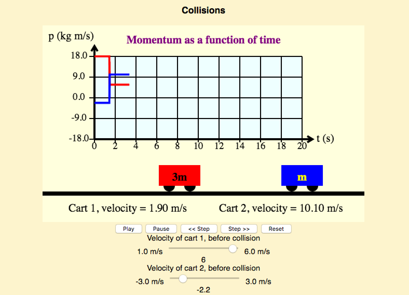 Math Background Videos