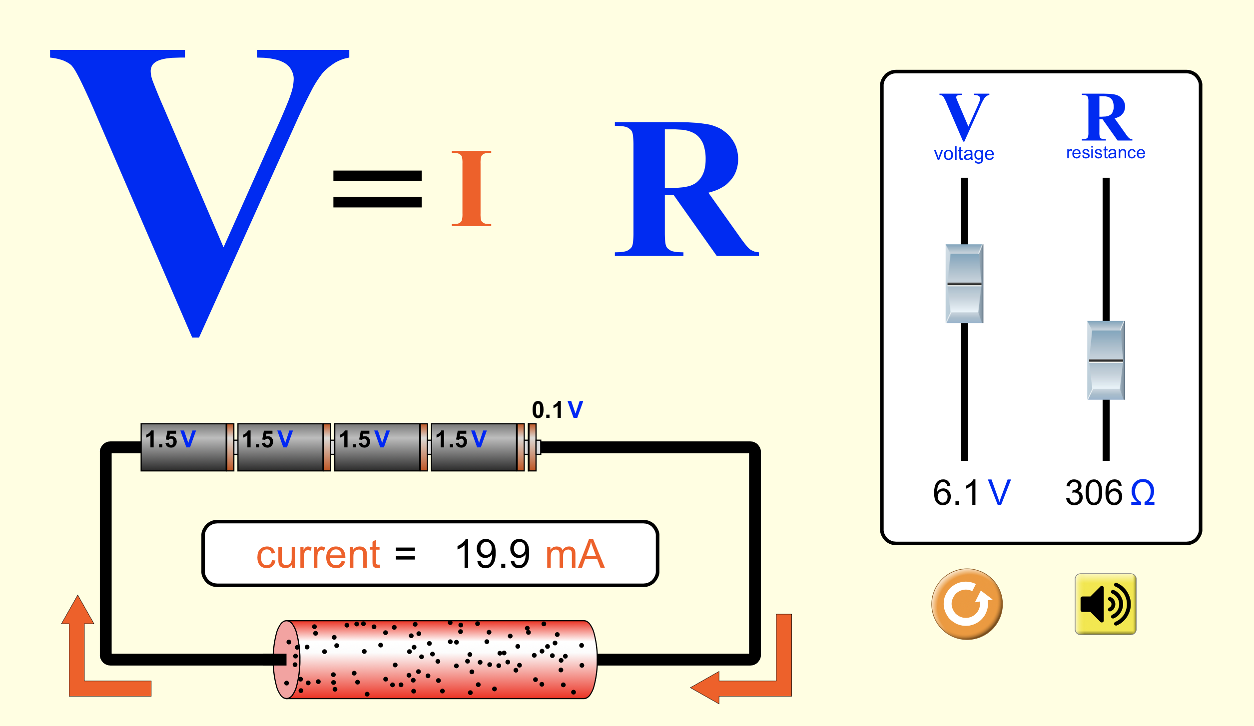 Ohms Law Basic PhET Simulation