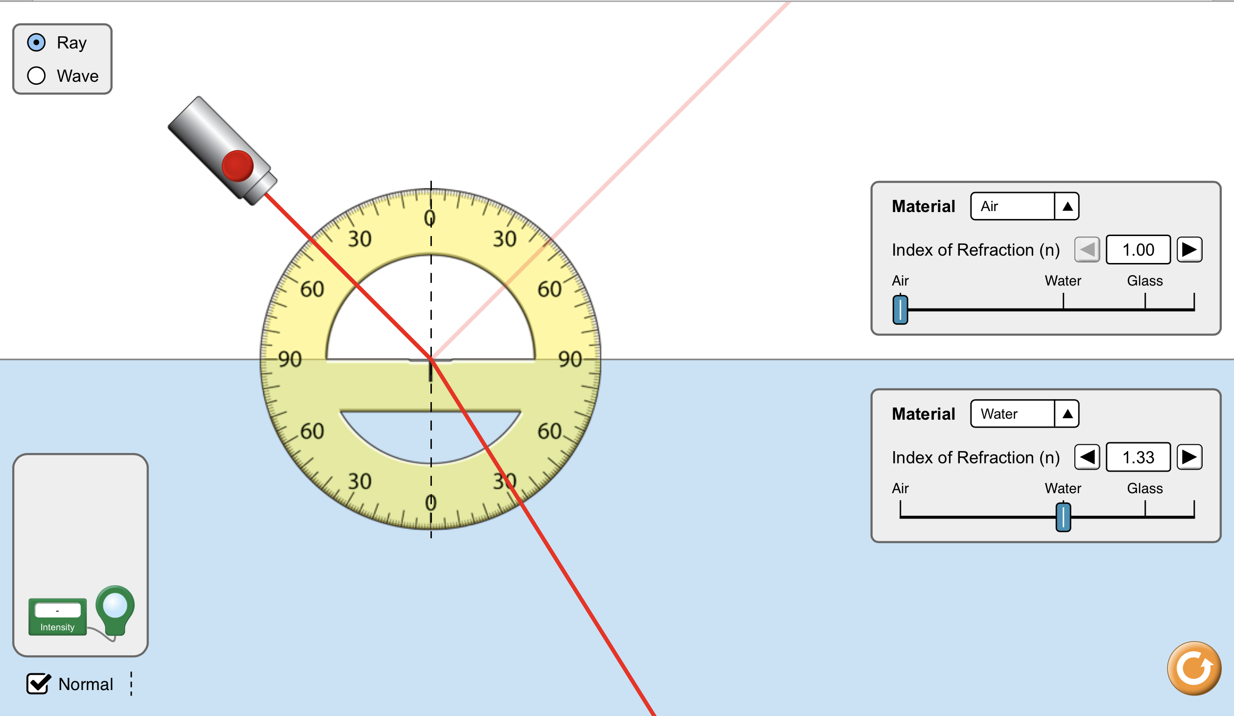 Bending Light PhET Simul;ation